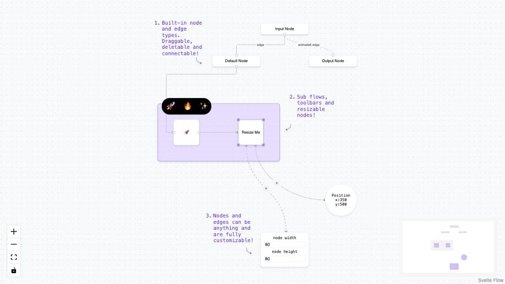 Feature Overview Example Preview